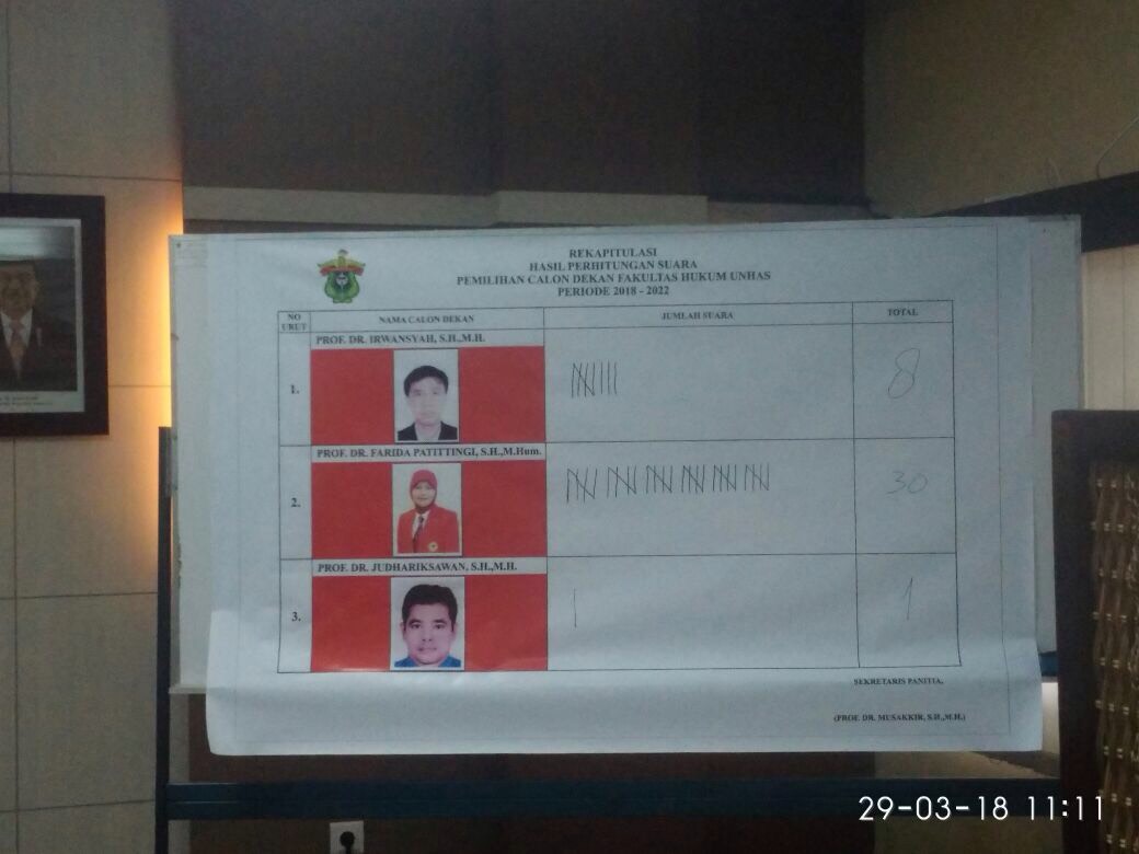 Prosesi pemilihan Dekan FH-UH yang berlangsung di Aula Harifin A. Tumpa FH-UH, Kamis (29/3). H2a